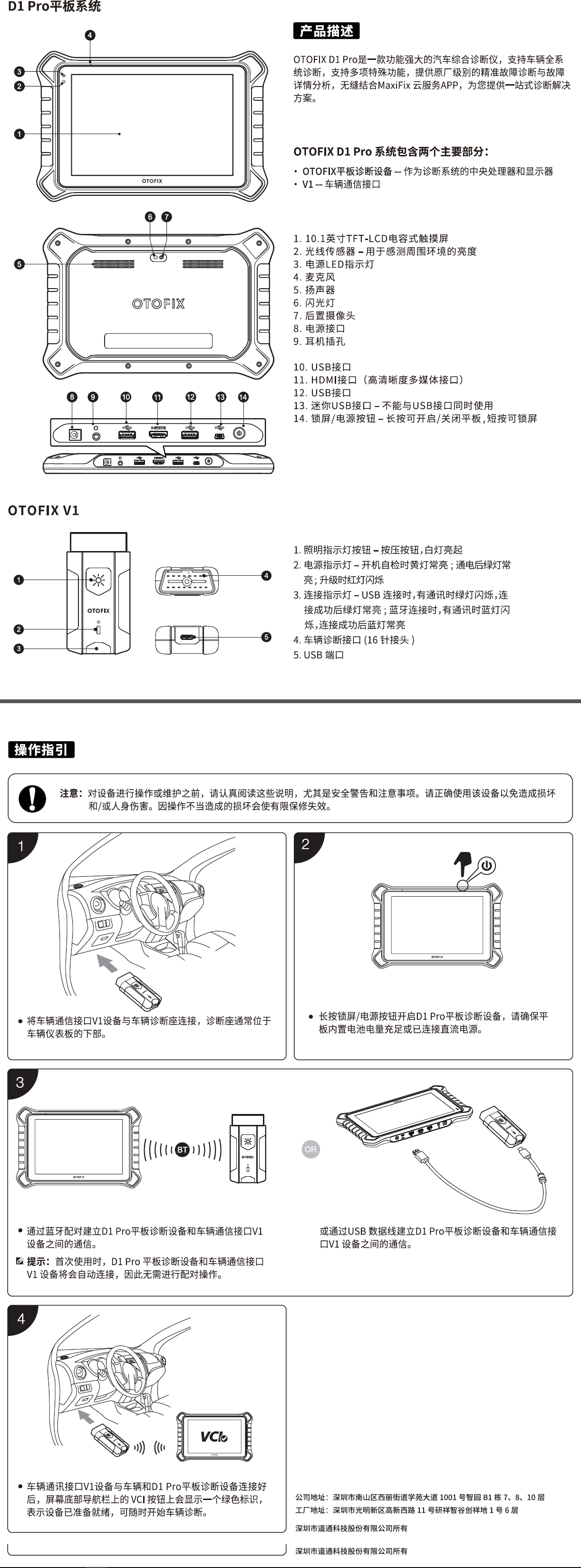 DIPRO參數(shù).png