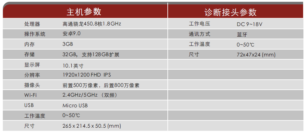 431 2.0參數(shù).png